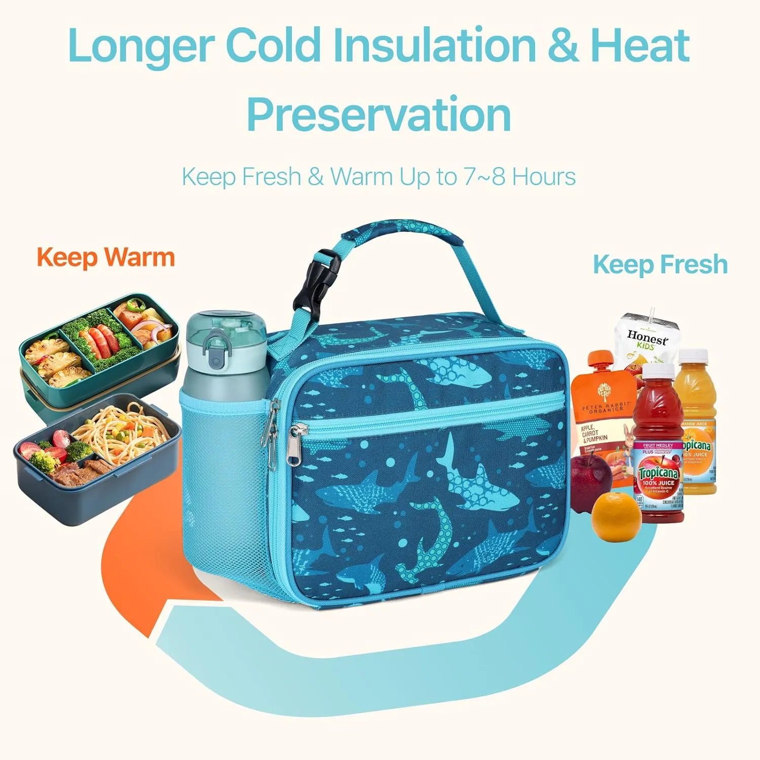 Bagseri Kids Lunch Box for Boys - Insulated Kids Lunch Bag for Boys Mini Cooler Tote with Leak-Proof Lining Reusable Toddler Lunch Bag for Daycare School Picnic, Blue Shark (Water Bottle No Included)