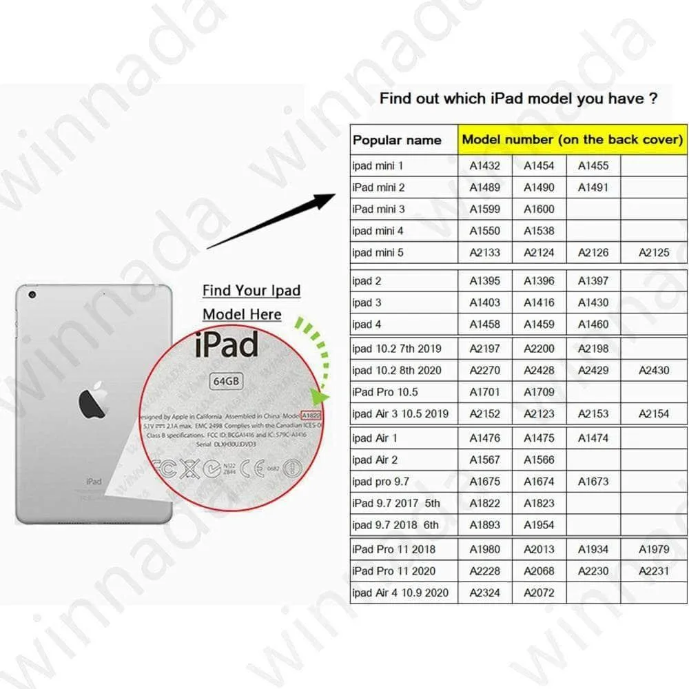 iPad 10.2 9th 2021 Kids EVA Case