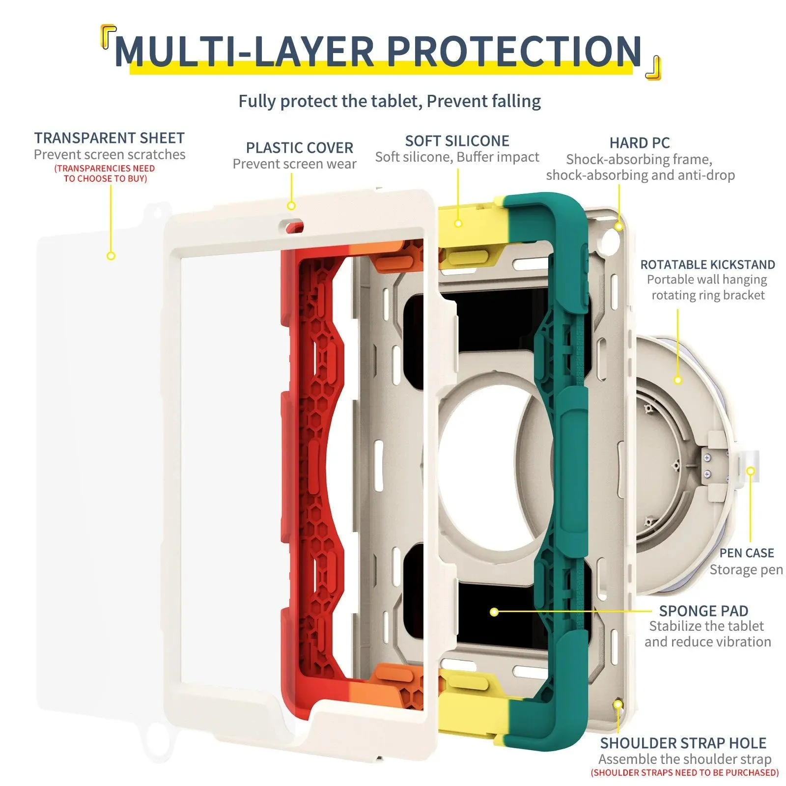 iPad Mini 6 Kids Safe Shockproof Rugged Full Protector Case