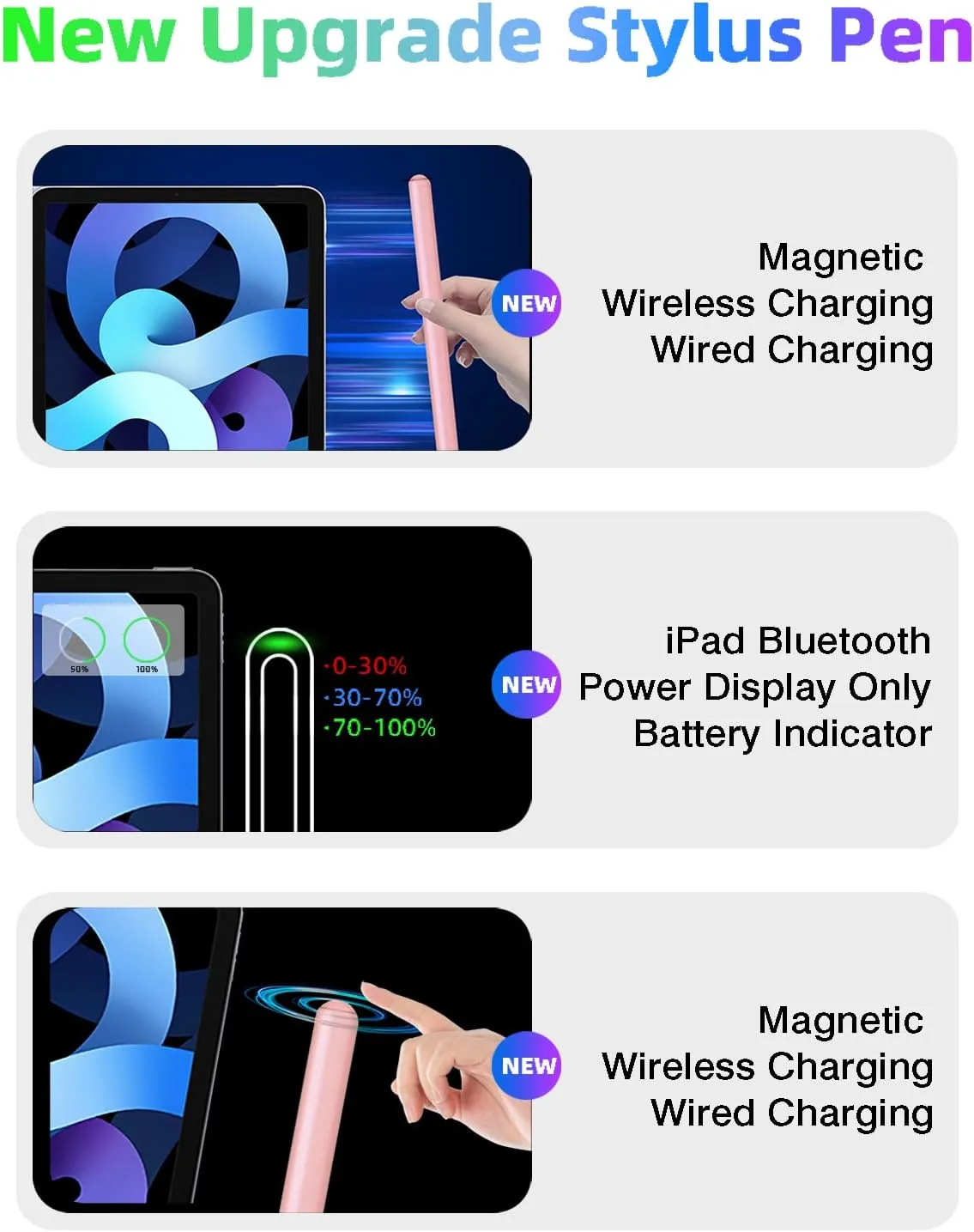 Pencil 2nd Generation with Magnetic Wireless Charging, Same as Pencil 2nd Generation