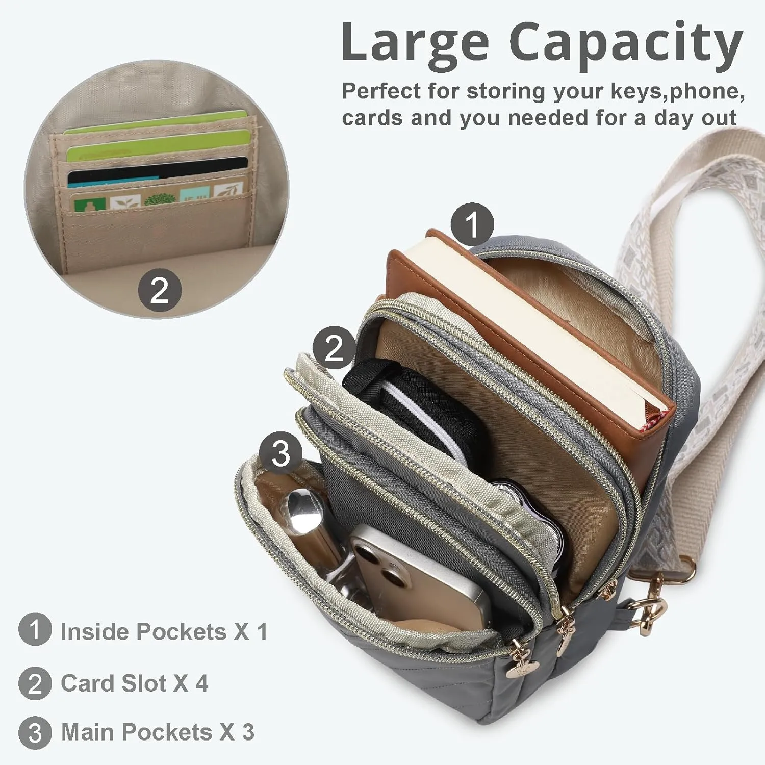 Small Crossbody Sling Bags for Women Men, 3 Zipper Pocket Cell Phone Purse Fanny Packs for Women