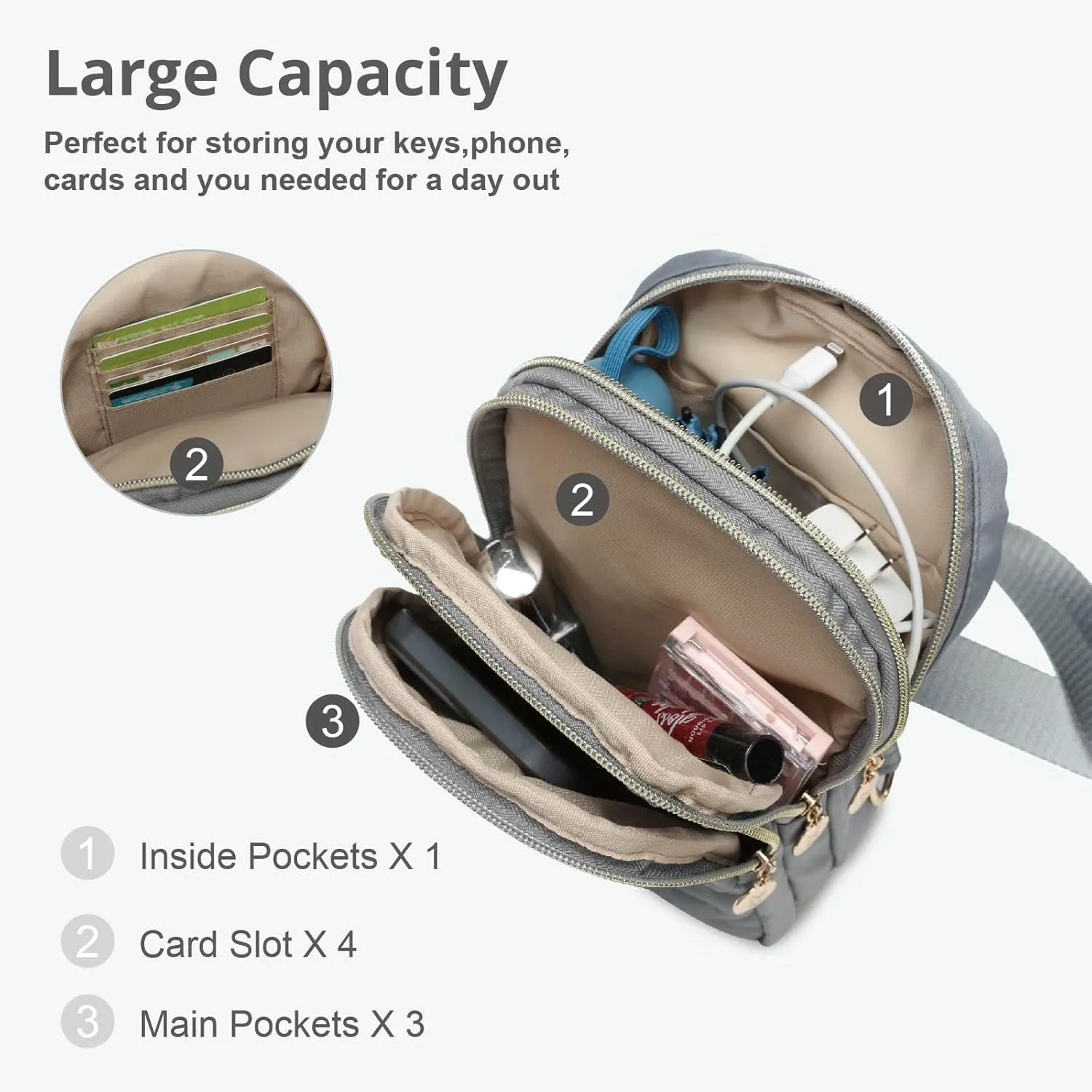 Small Crossbody Sling Bags for Women Men, 3 Zipper Pocket Cell Phone Purse Fanny Packs for Women